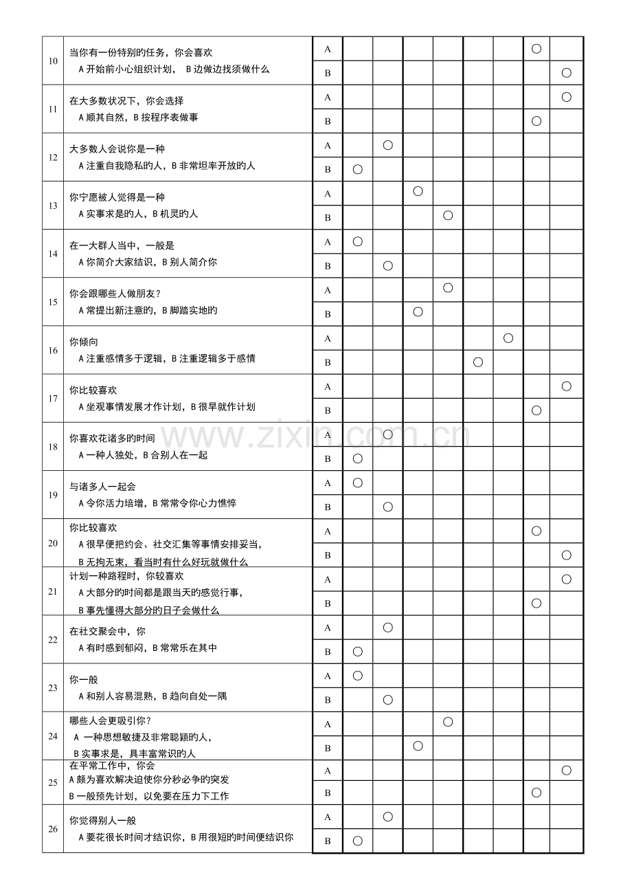 MBTI职业性格测试题(打印版).doc_第2页