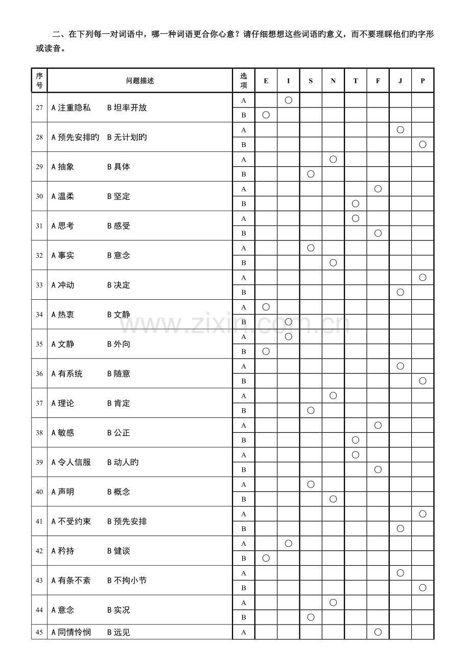 MBTI职业性格测试题(打印版).doc_第3页