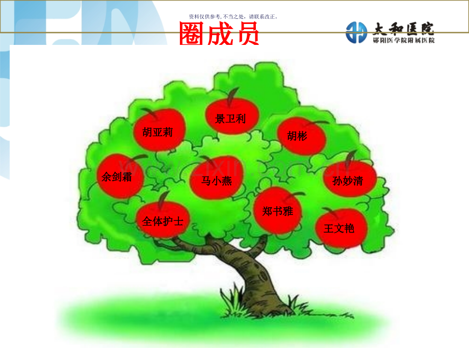 降低NICU患儿红臀的发生率品管圈.ppt_第3页