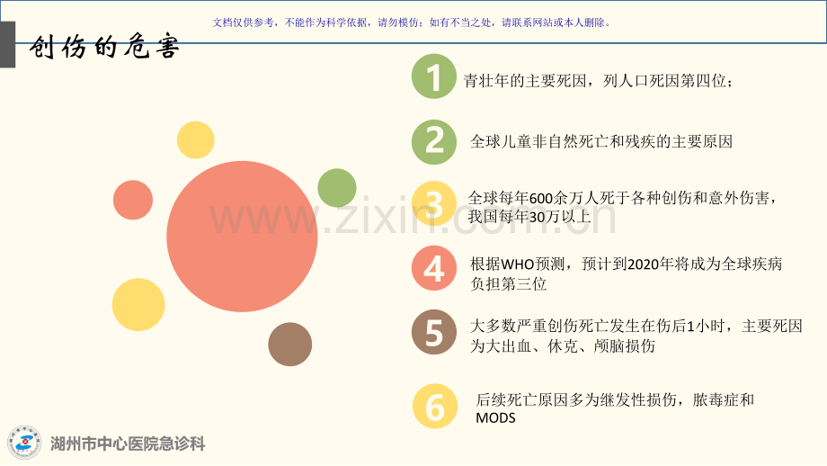 严重创伤的急诊管理课件.ppt_第1页