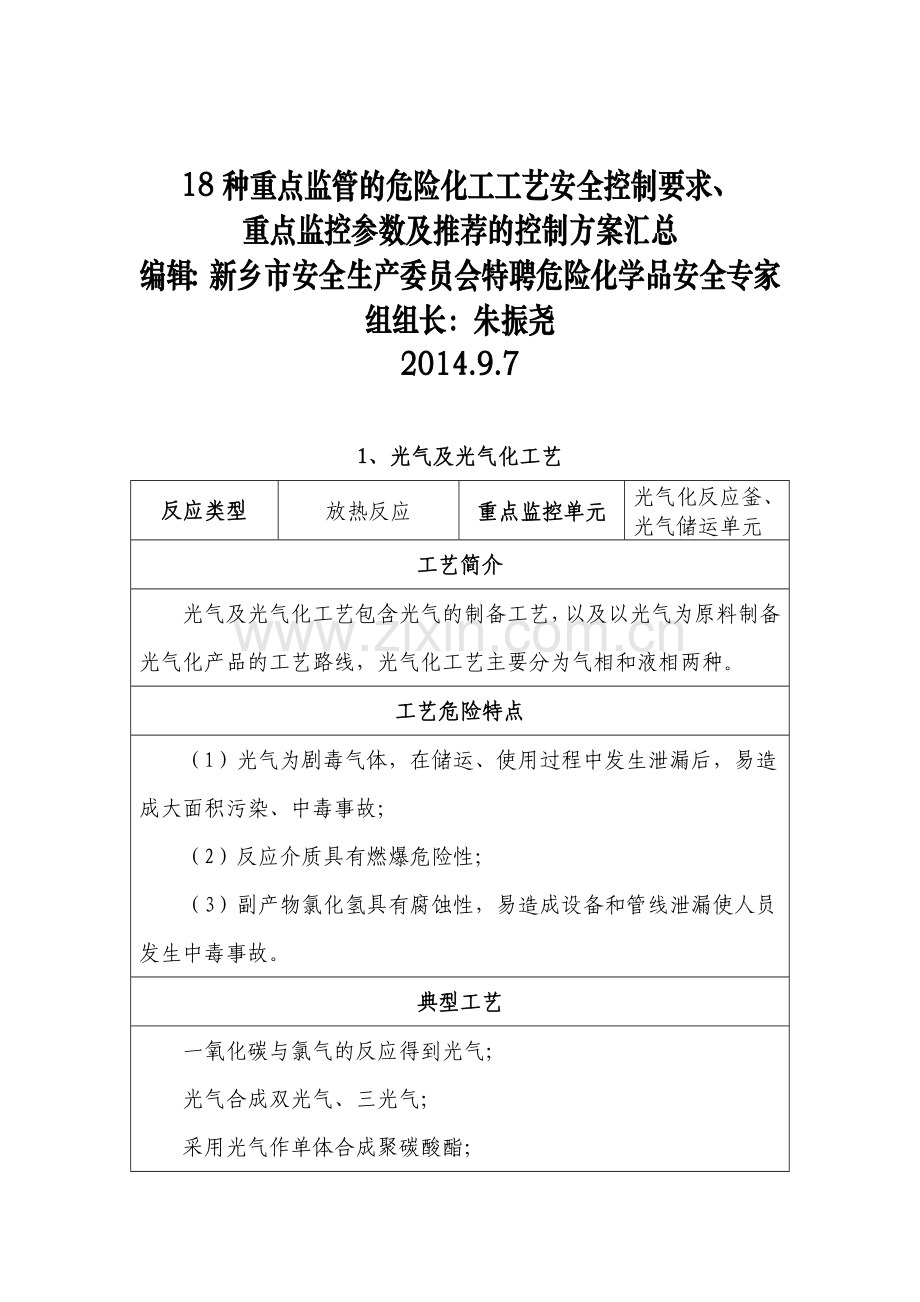 18种重点危险化学品生产工艺典型反应及安全控制条件汇总.doc_第1页