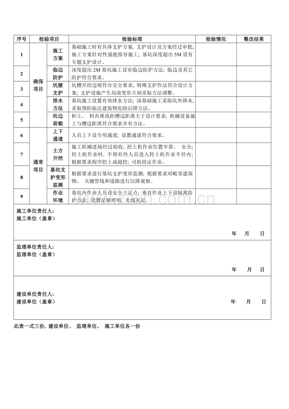 深基坑支护三方联合验收记录表模板.doc_第1页