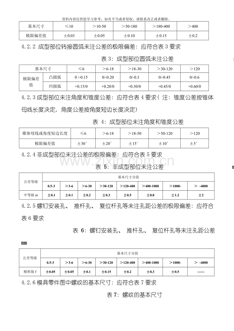 压铸模具技术规范模板.doc_第2页