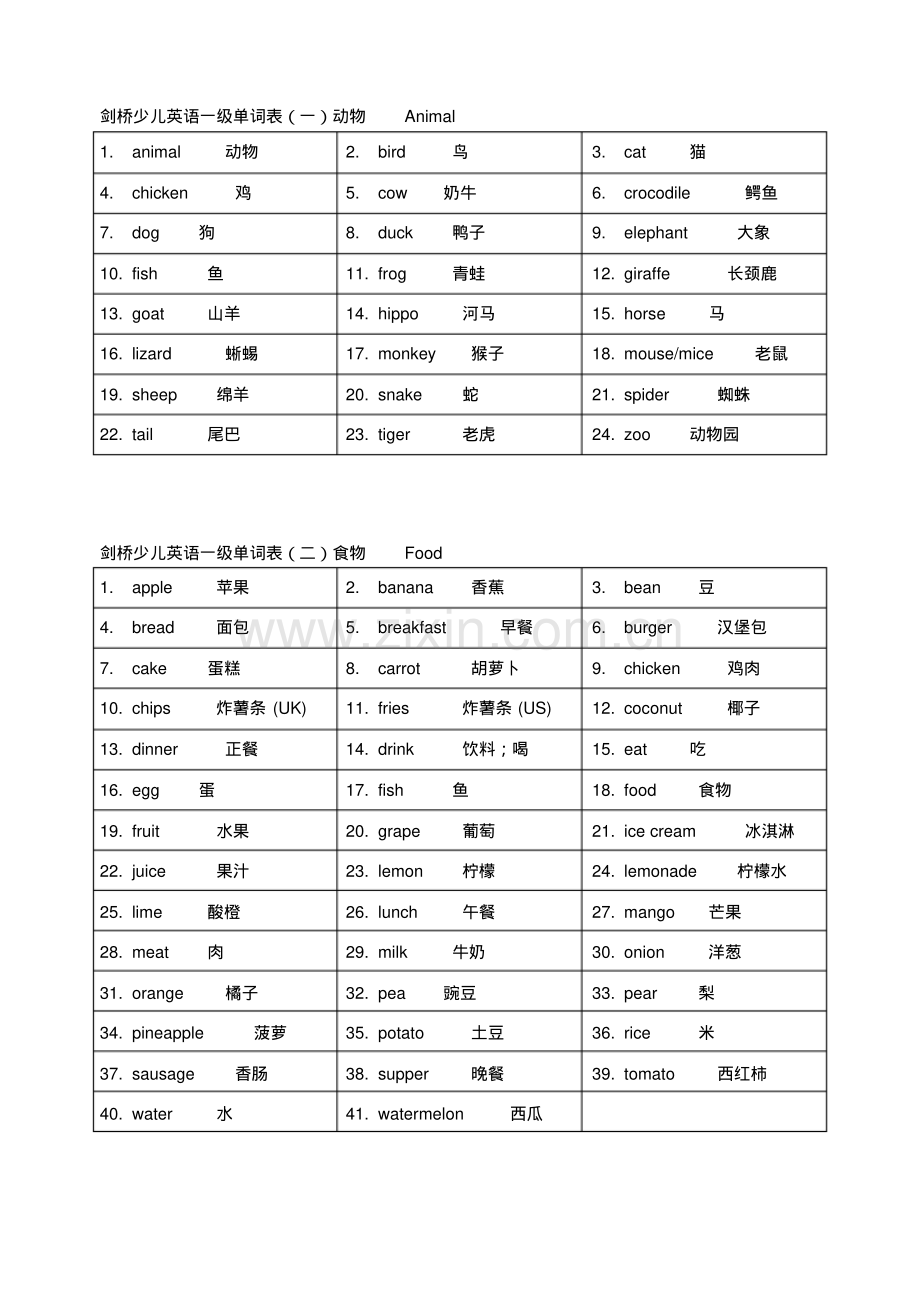 剑桥少儿英语一级单词表.pdf.pdf_第1页