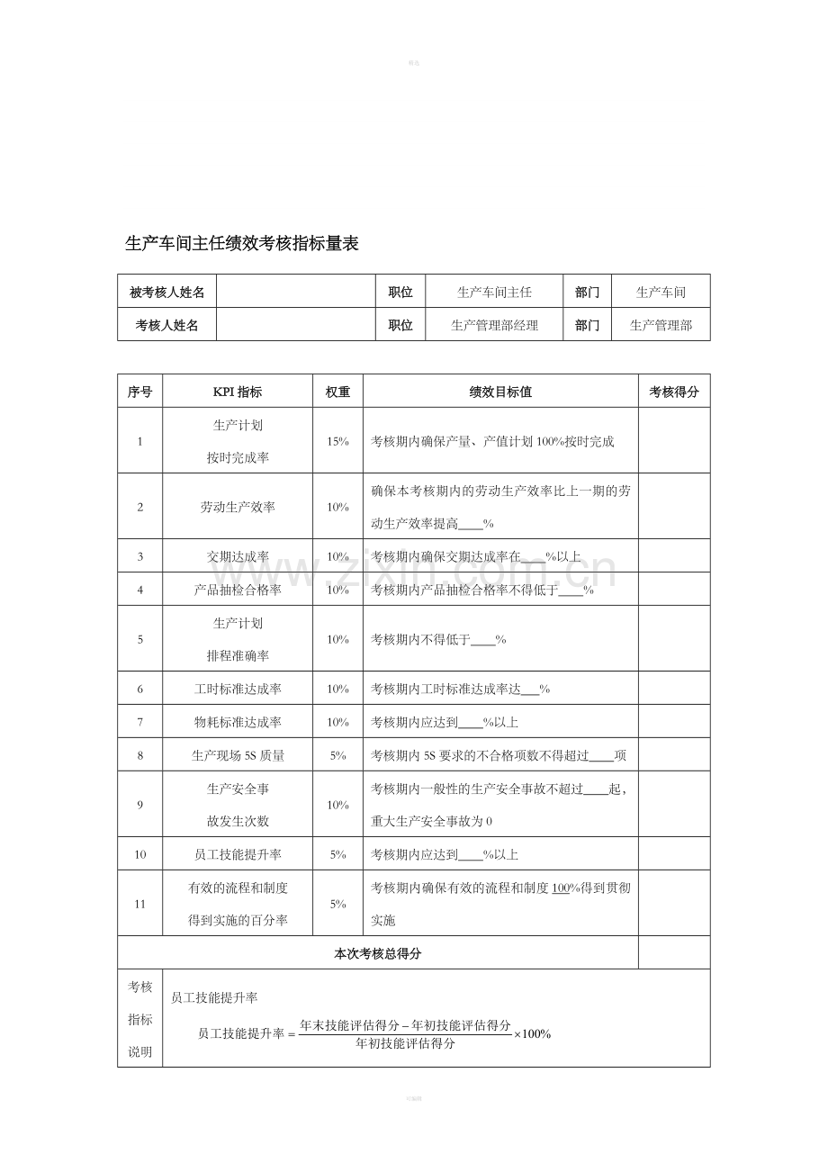 生产车间主任绩效考核指标量表.doc_第1页