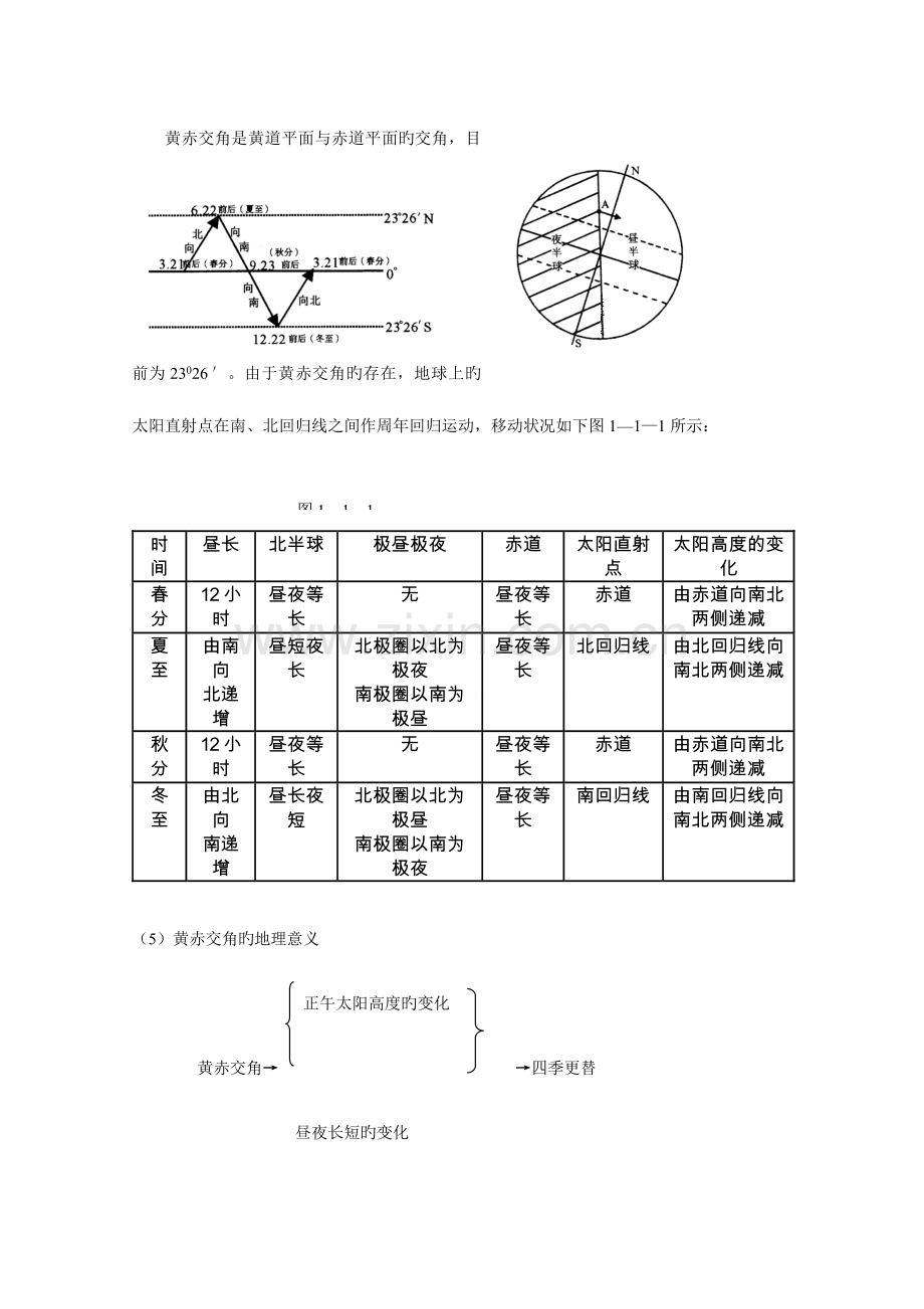 2023年高中地理学业水平测试总复习.doc_第2页