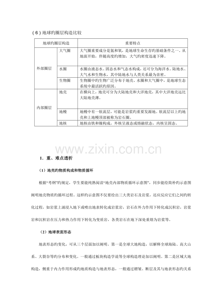 2023年高中地理学业水平测试总复习.doc_第3页