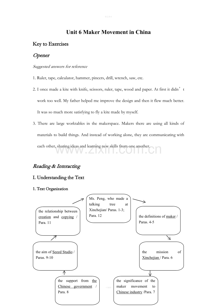 全新版大学进阶英语第二册第六单元答案.doc_第1页