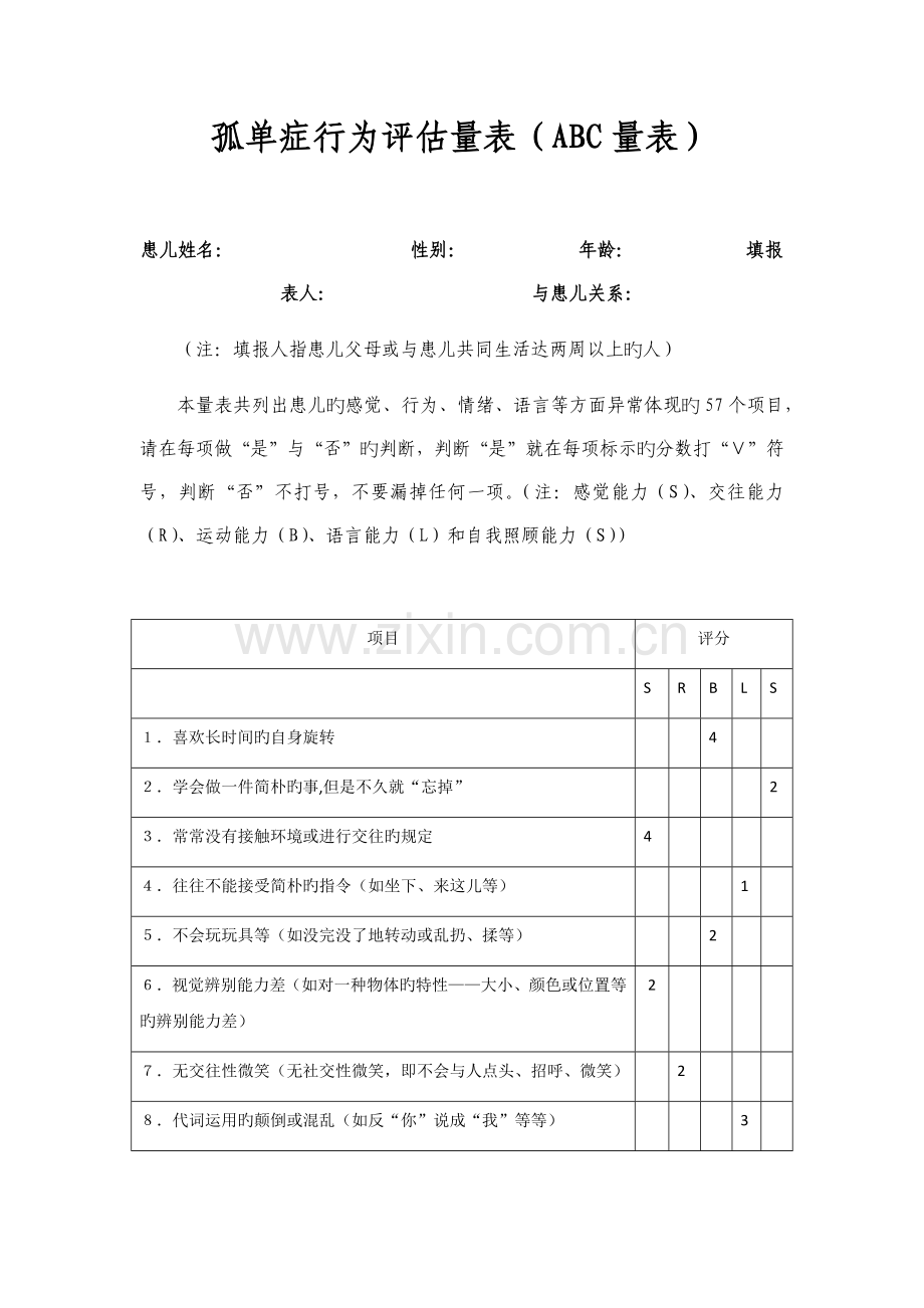 孤独症行为评定量表.docx_第1页