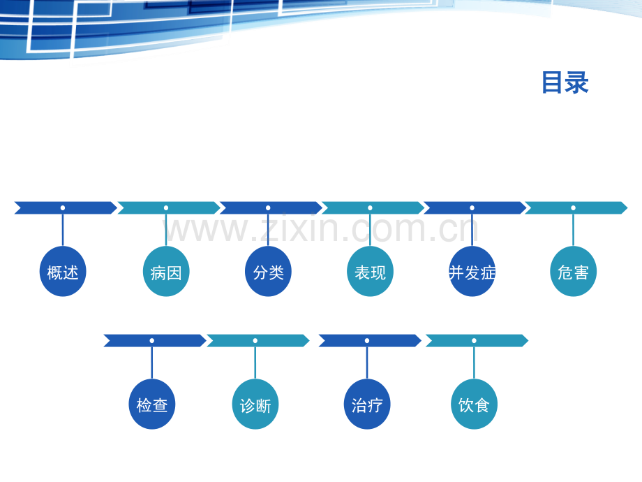 卵巢囊肿PPT课件.ppt_第2页