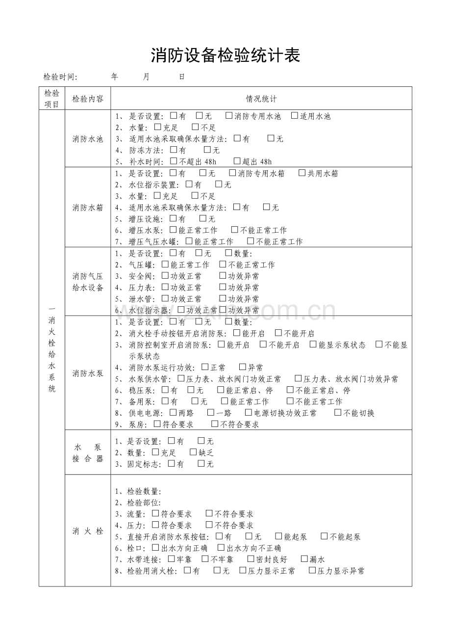 消防设备检查记录表.doc_第1页