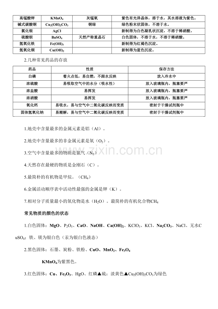 2023年年北京初三化学复习重点知识点总结.doc_第2页