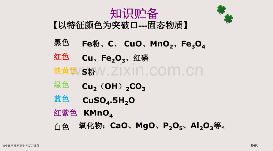 初中化学推断题中考复习课件市公开课一等奖省赛课微课金奖PPT课件.pptx_第2页