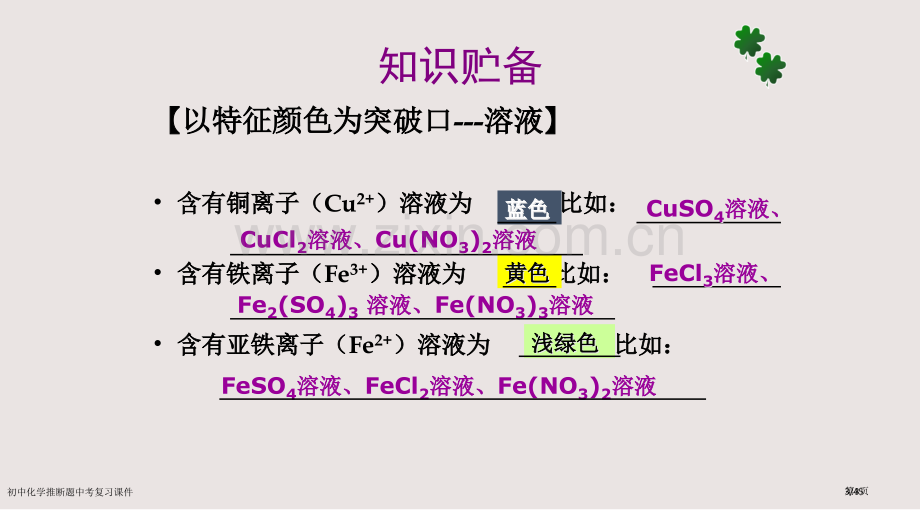 初中化学推断题中考复习课件市公开课一等奖省赛课微课金奖PPT课件.pptx_第3页