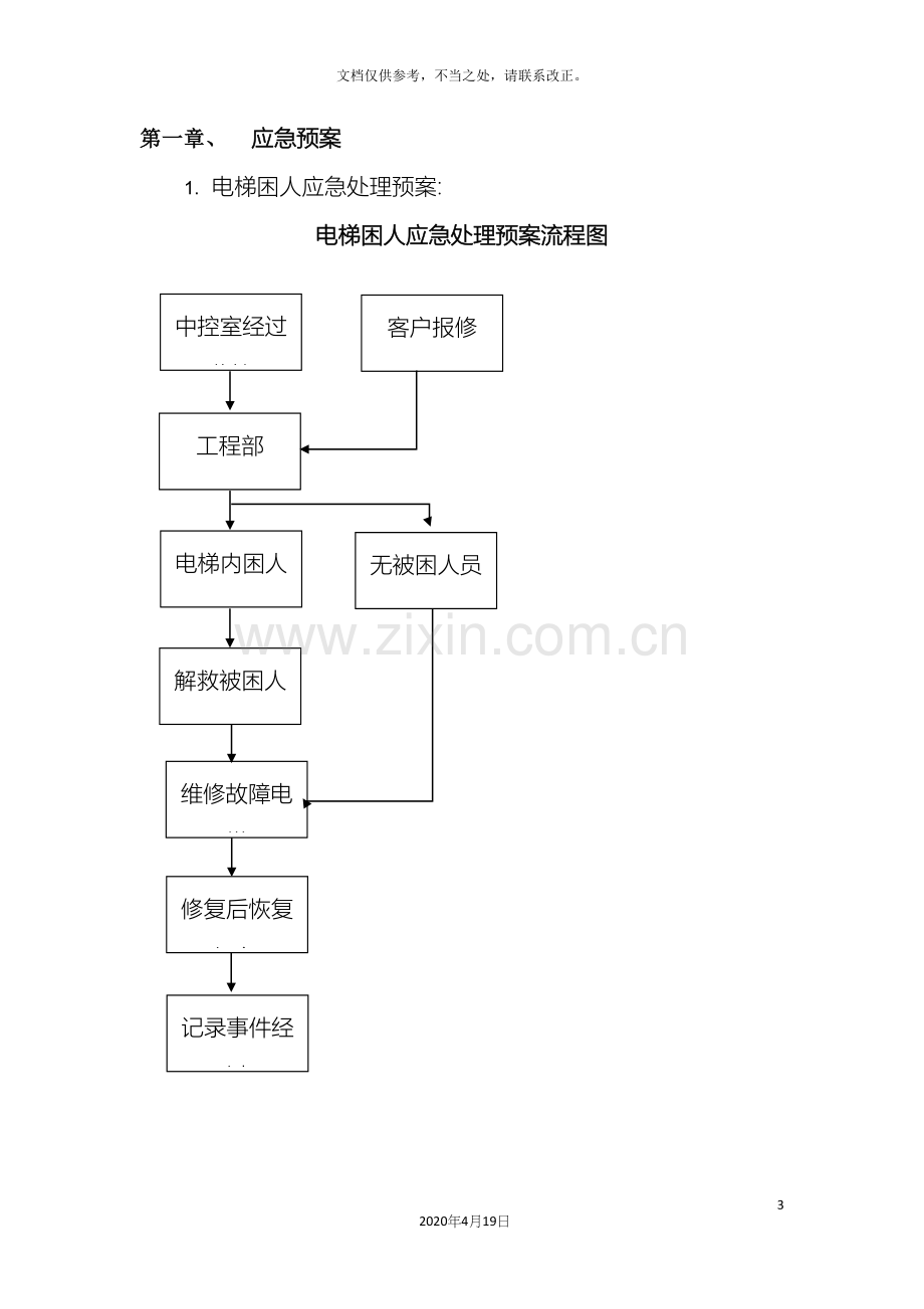 物业各种应急预案样本.docx_第3页