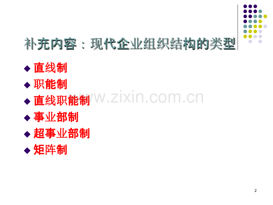组织结构图-PPT课件.ppt_第2页
