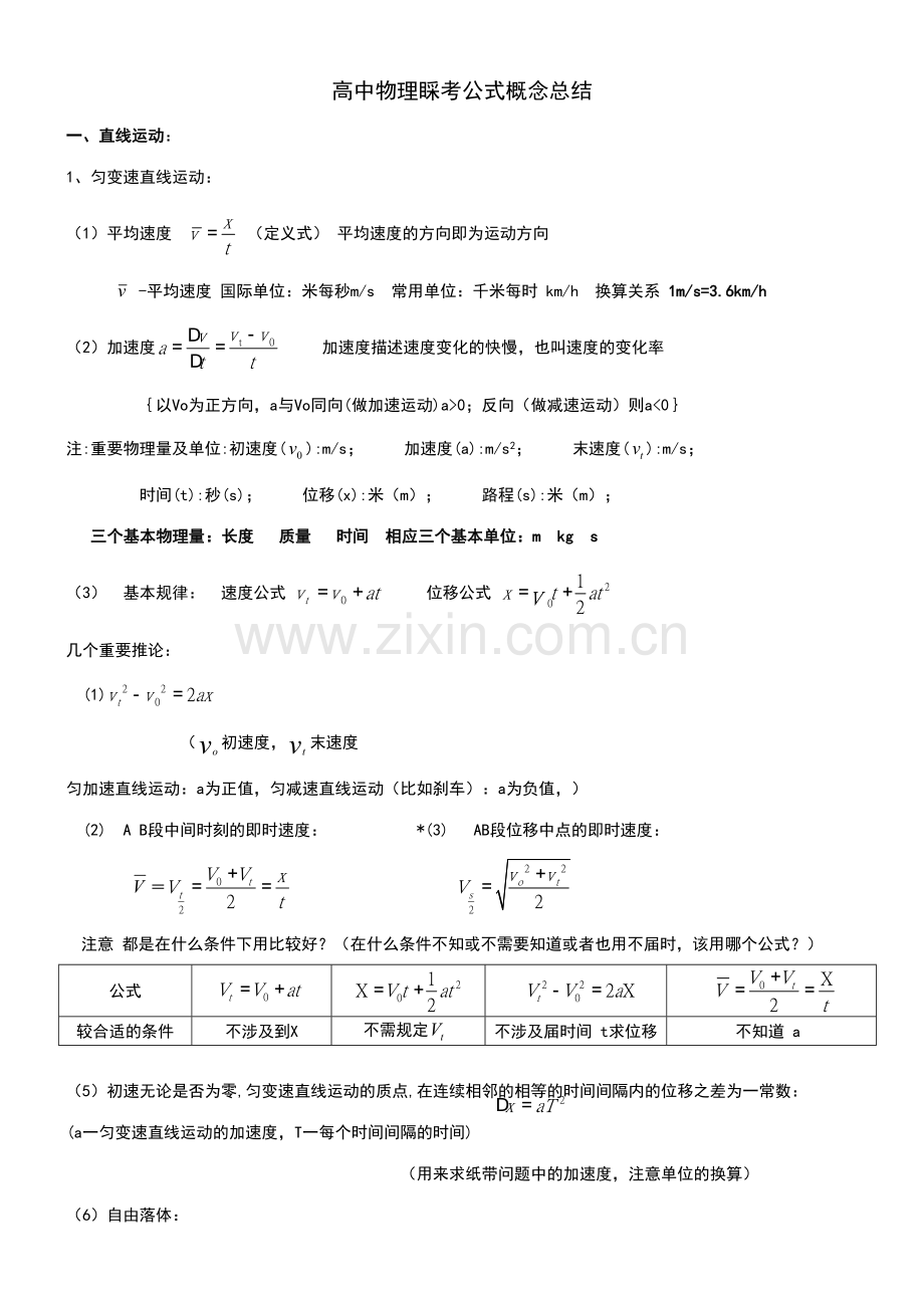 2023年高中物理会考学业水平考试公式及知识点总结.doc_第1页