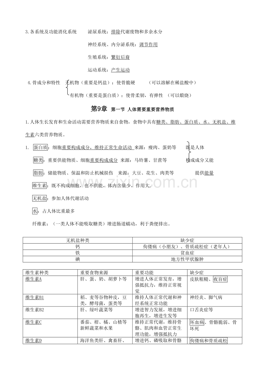 2021年苏教版七年级生物下册知识点.doc_第2页