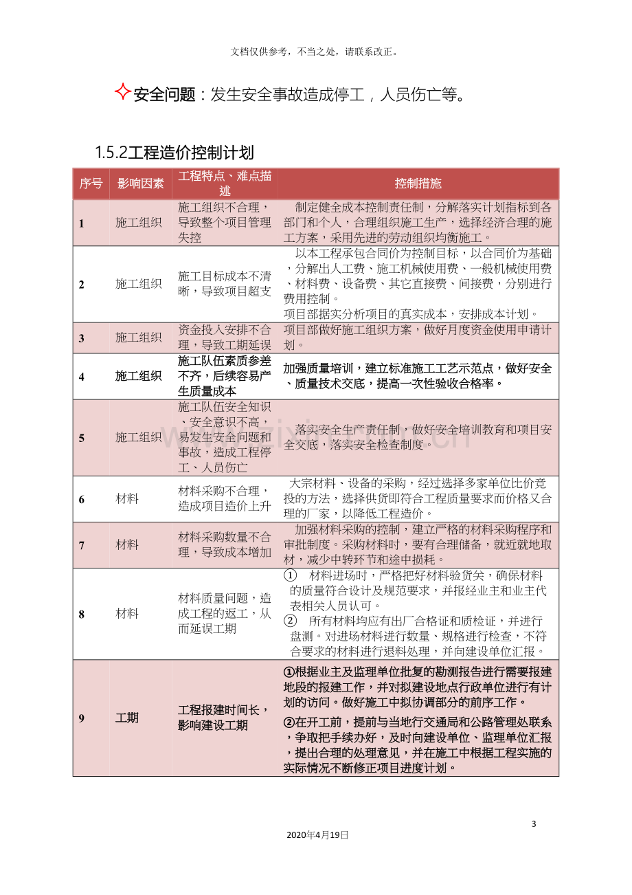 通信线路施工造价控制方案.docx_第3页