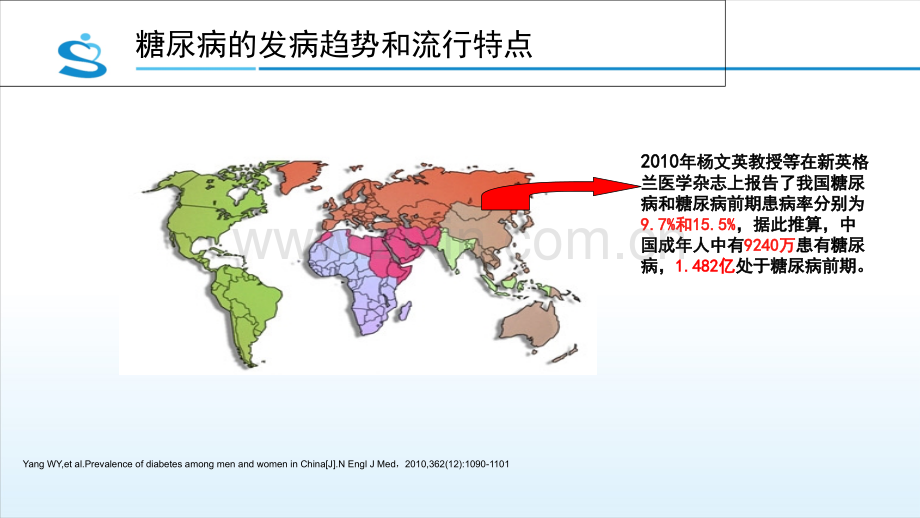 糖尿病的健康管理PPT优质课件.ppt_第3页