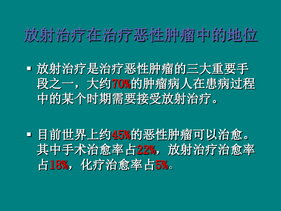 肿瘤放射治疗总论ppt课件.pptx_第3页