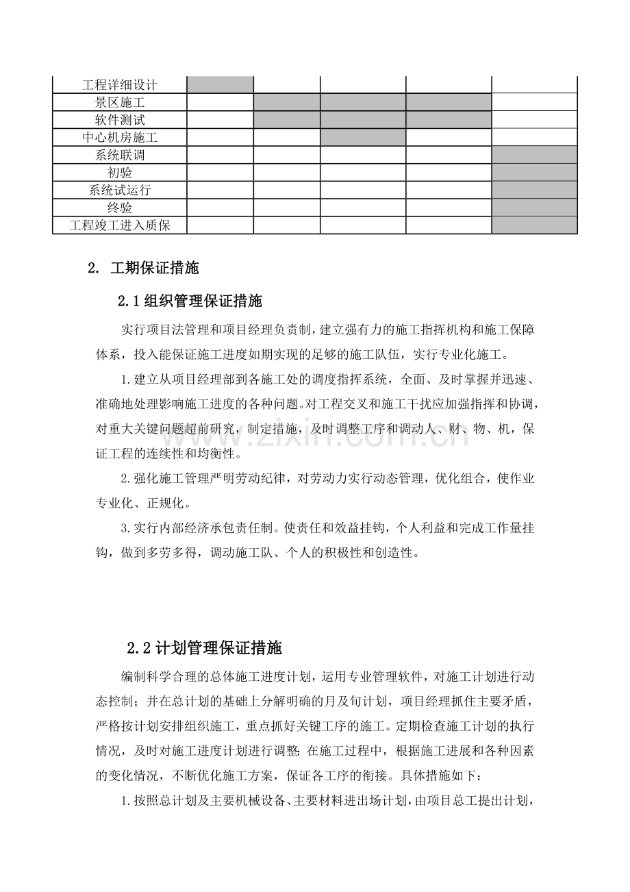 项目计划进度表及保障措施.doc_第2页