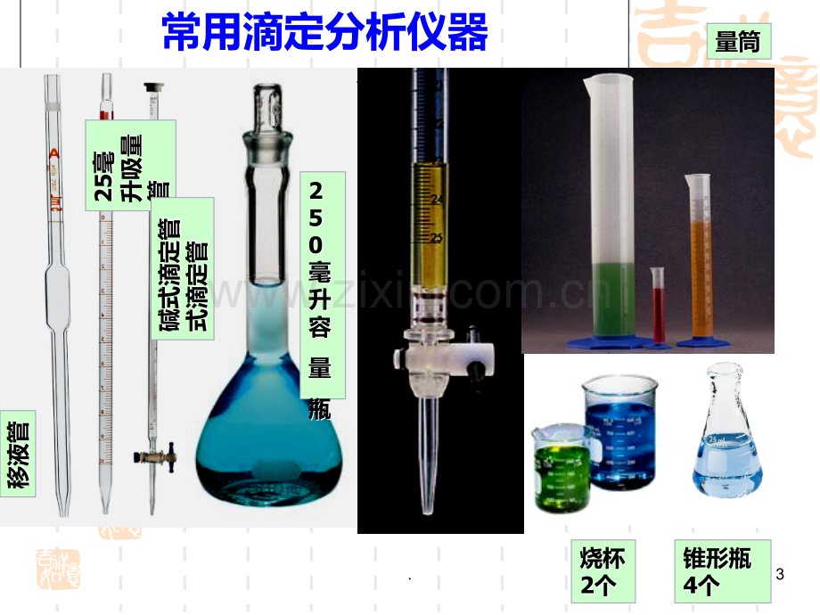 NaOH标准溶液的配制与标定PPT课件.ppt_第3页