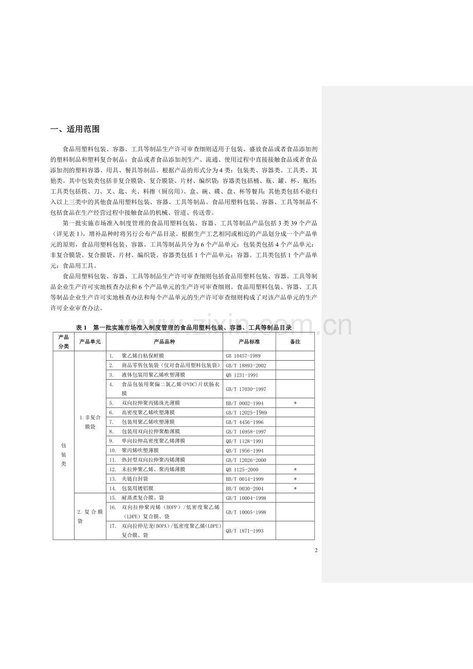 食品用塑料包装、容器、工具等制品生产许可审查细则.doc_第3页