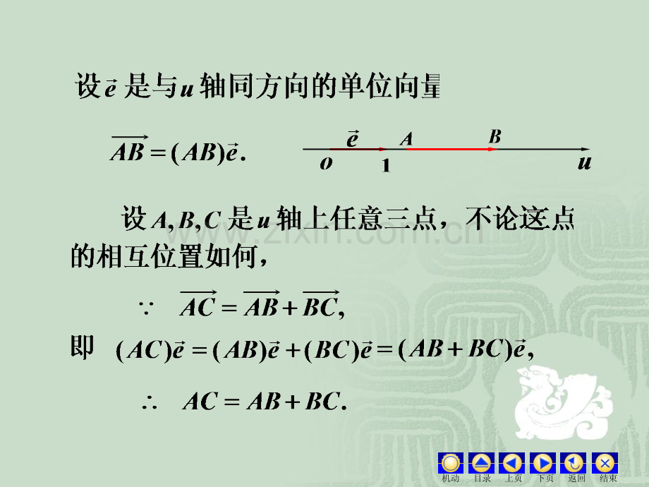 向量在轴上的投影与投影定理.ppt_第2页