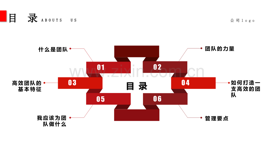 关于团队建设ppt.pptx_第2页