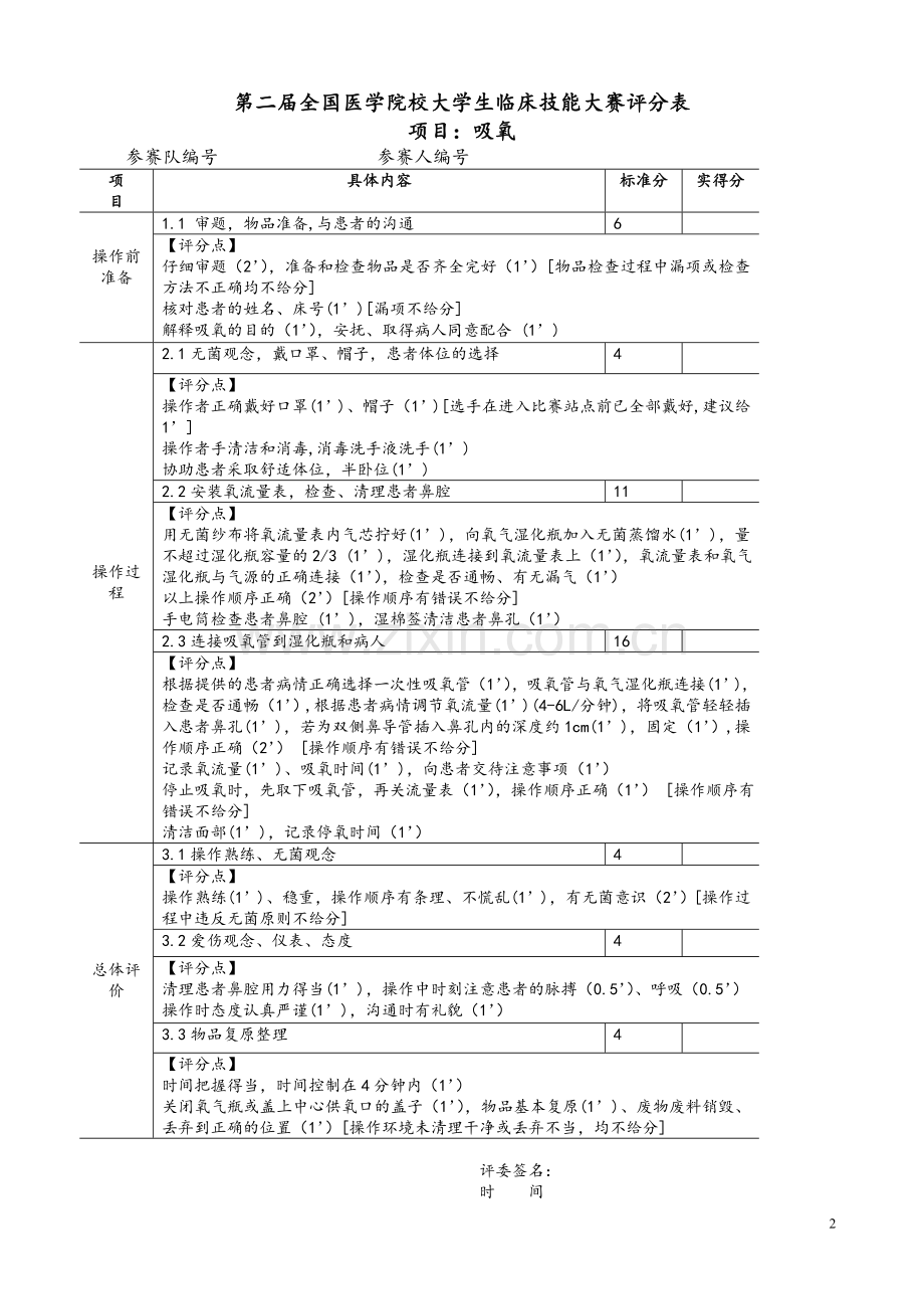 大学生临床技能大赛试题及评分表.doc_第2页