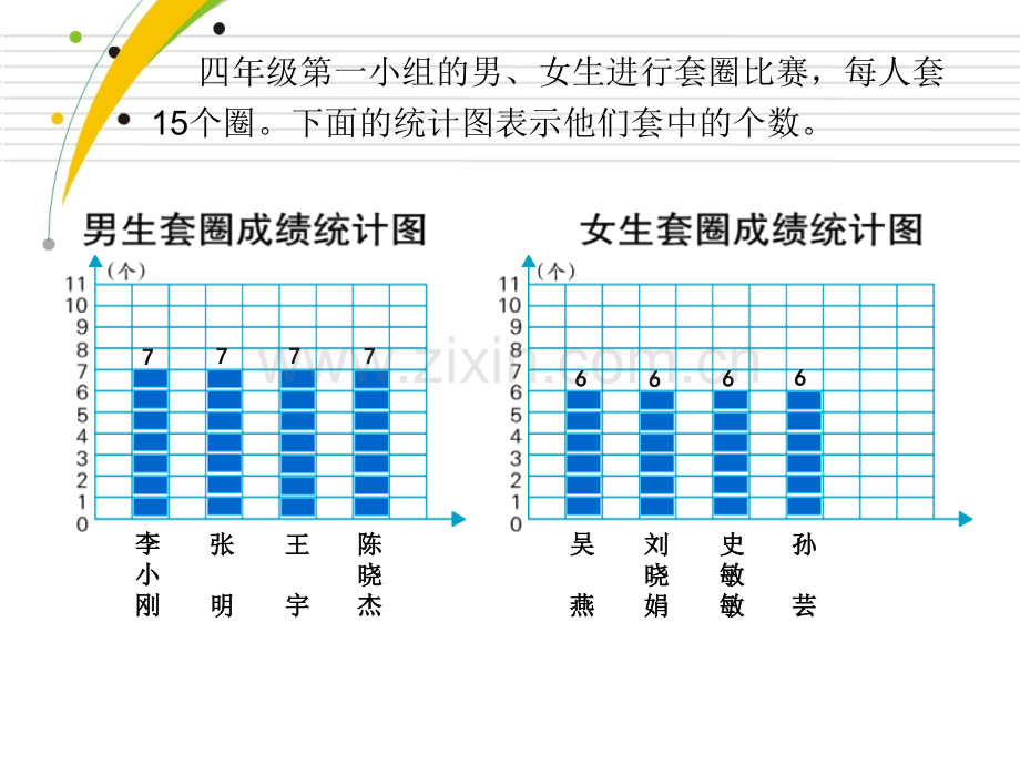 认识平均数徐斌专题培训课件.ppt_第2页