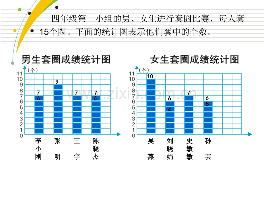 认识平均数徐斌专题培训课件.ppt_第3页