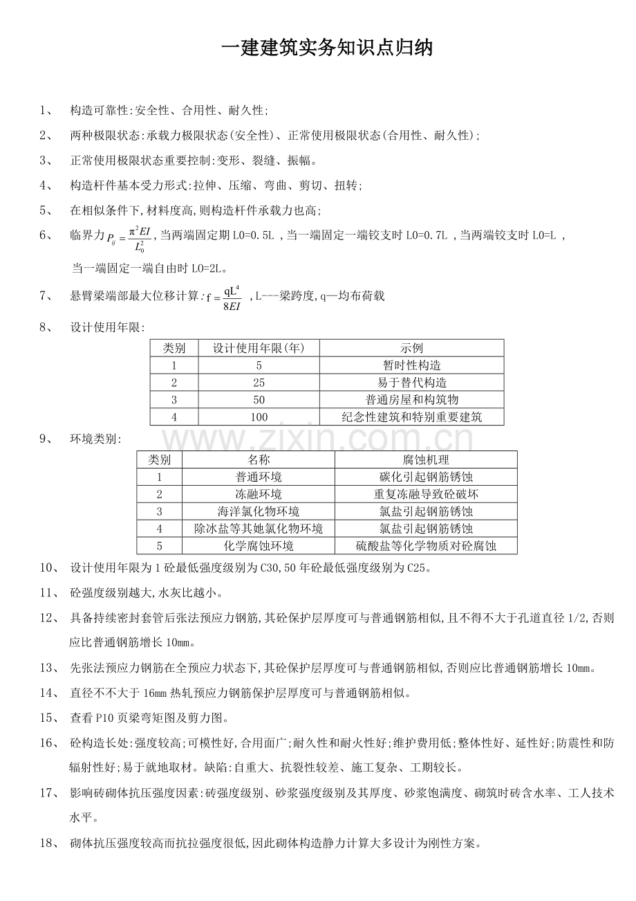 2022年一级建造师建筑工程实务知识点汇总.doc_第1页