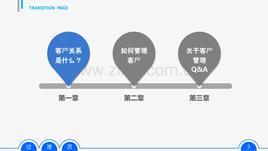 客户关系管理市场部PPT课件.pptx_第3页