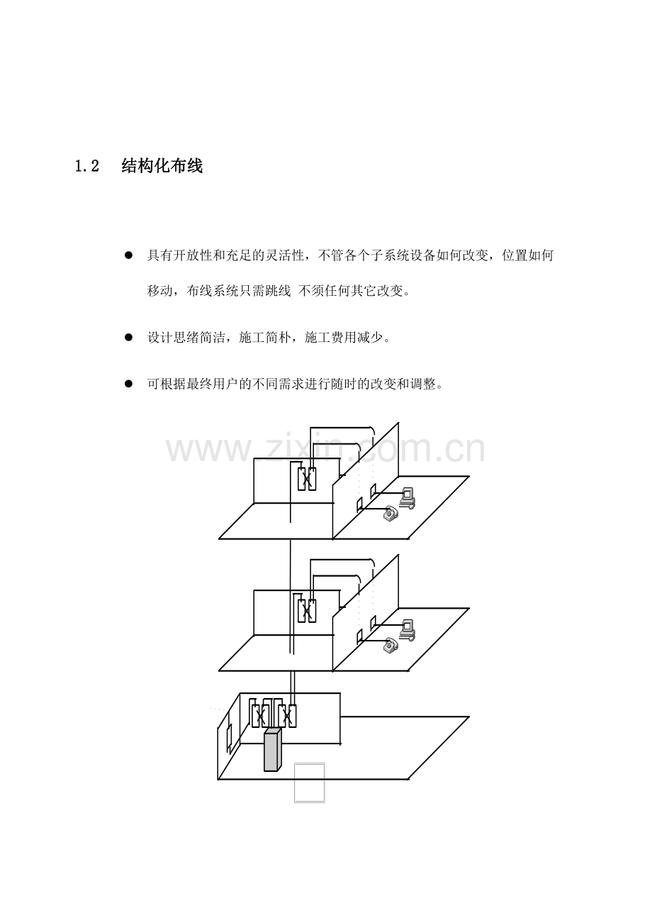 网络类综合布线施工方案.doc_第3页