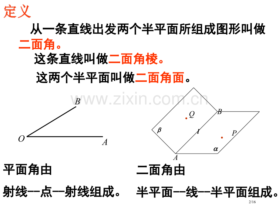 必修二二面角教学省公开课金奖全国赛课一等奖微课获奖PPT课件.pptx_第2页