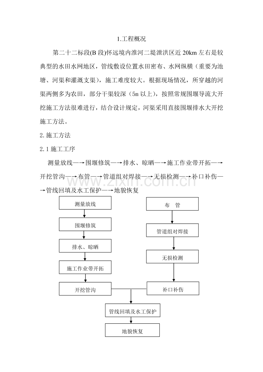 长输管道河流穿越施工方案.doc_第2页