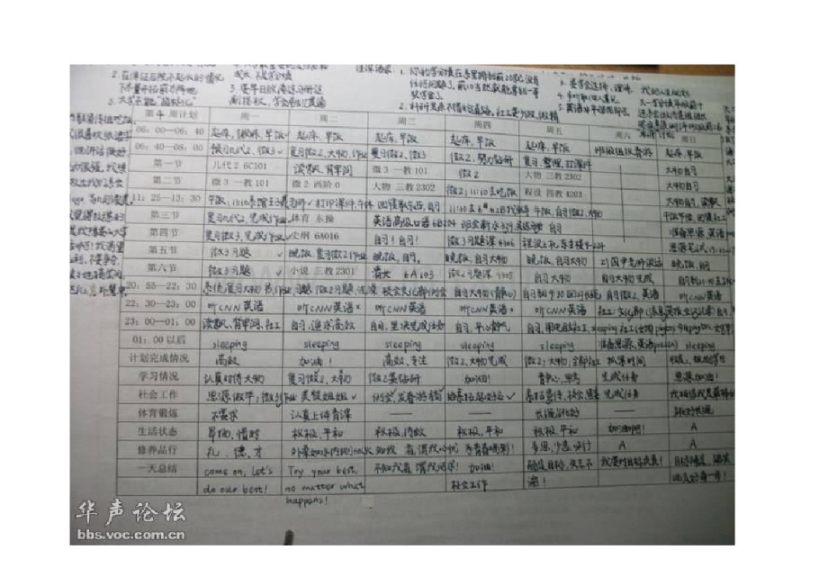 清华学霸马冬晗周学习计划表(打印版)-手写版.doc_第3页