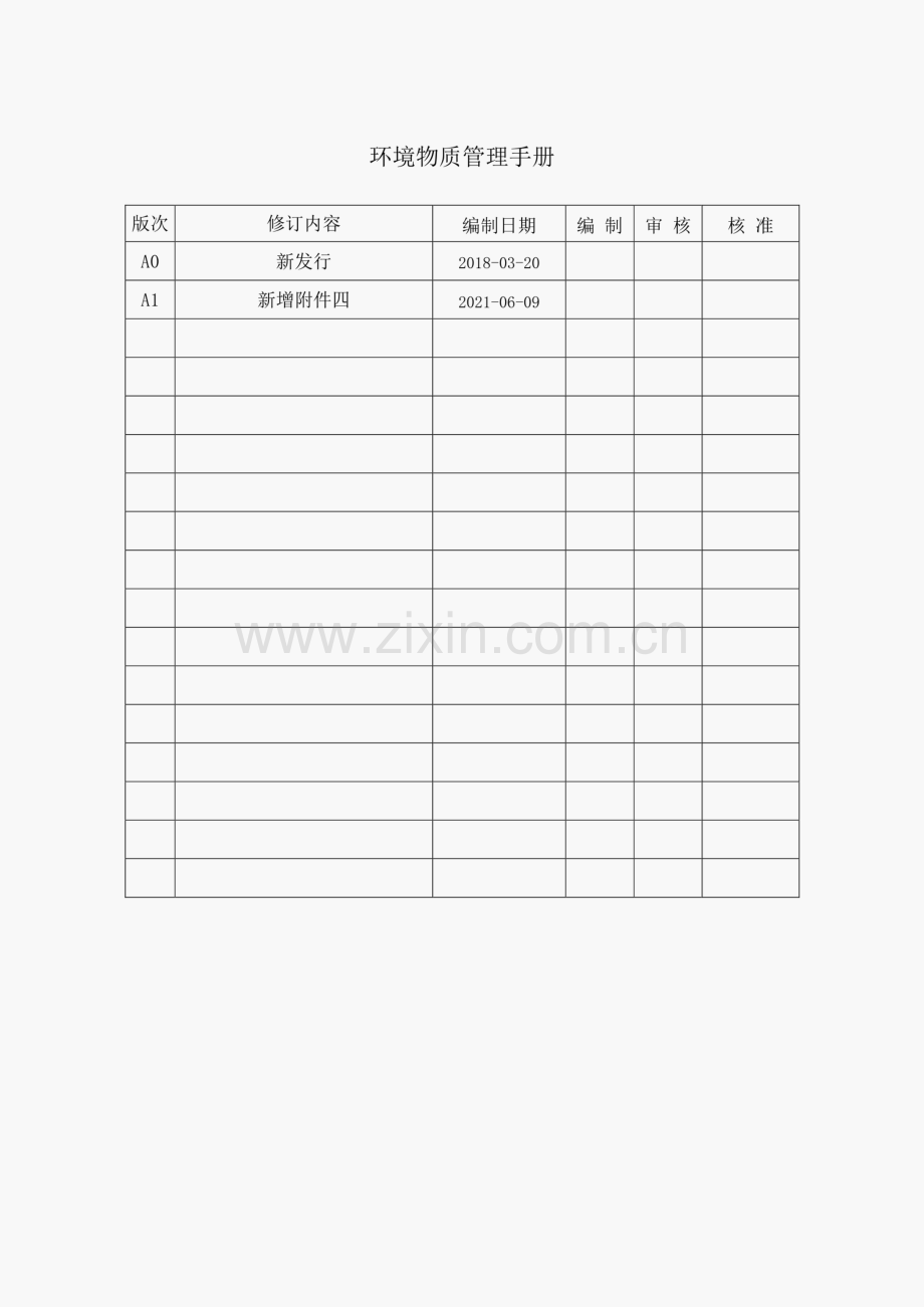 环境物质GP管理手册.pdf_第2页