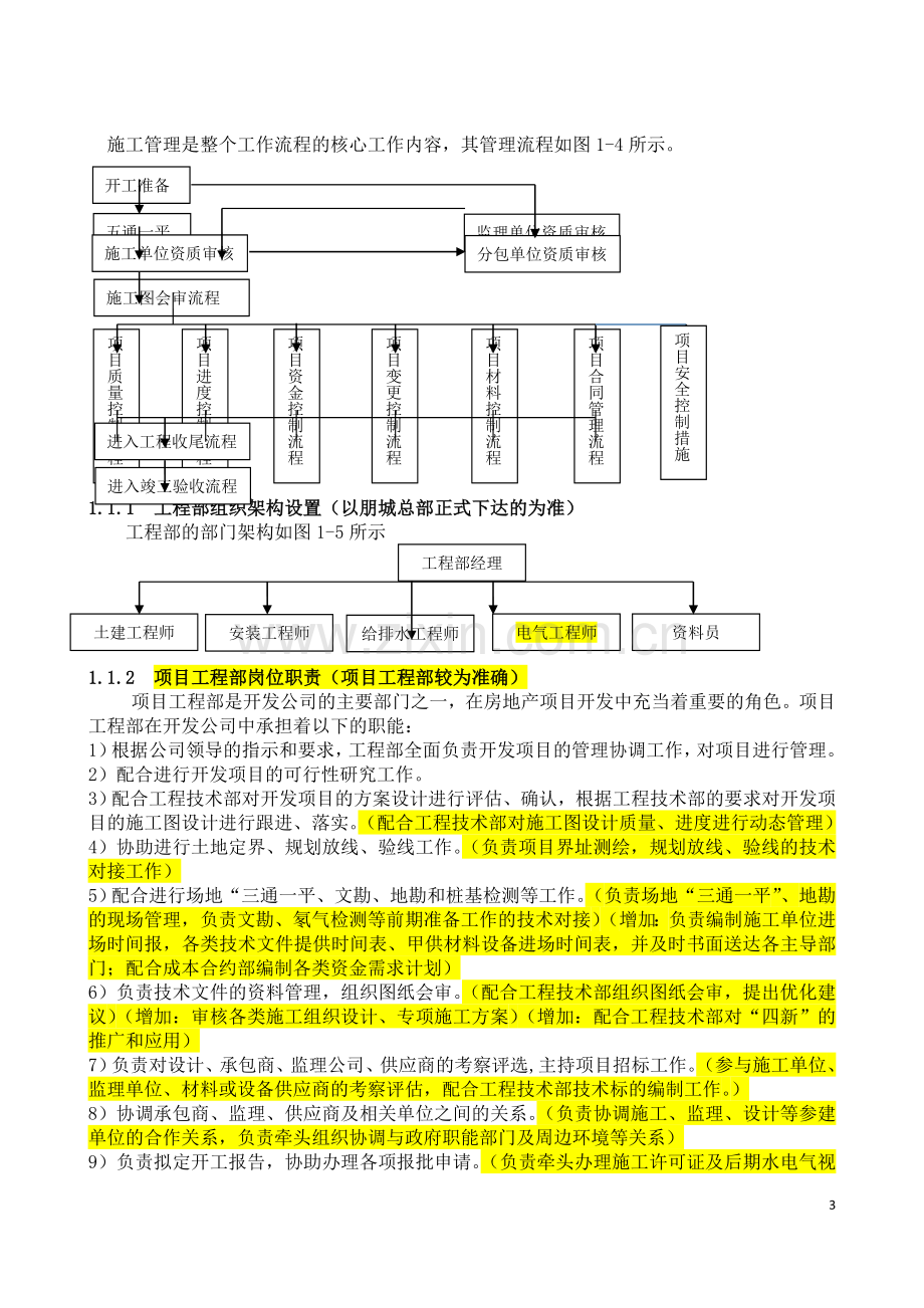 甲方工程部岗位职责.doc_第3页