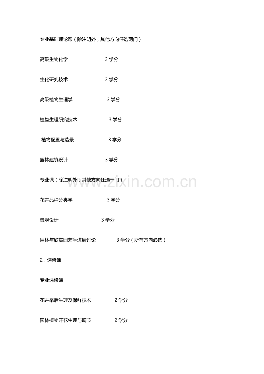 园林植物与观赏园艺专业硕士博士学位研究生培养方案.doc_第3页