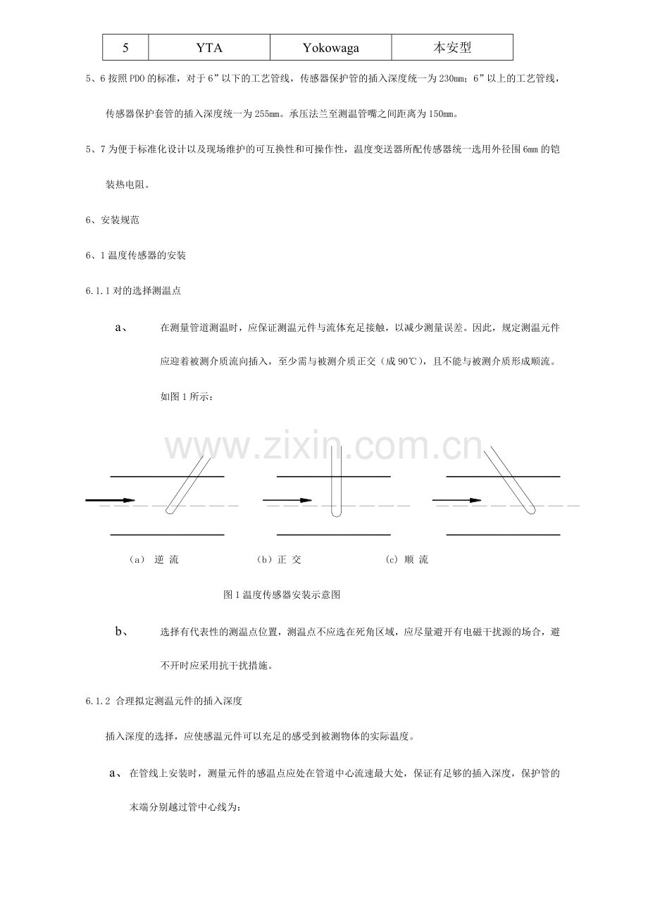 温度变送器选型安装规范.doc_第3页