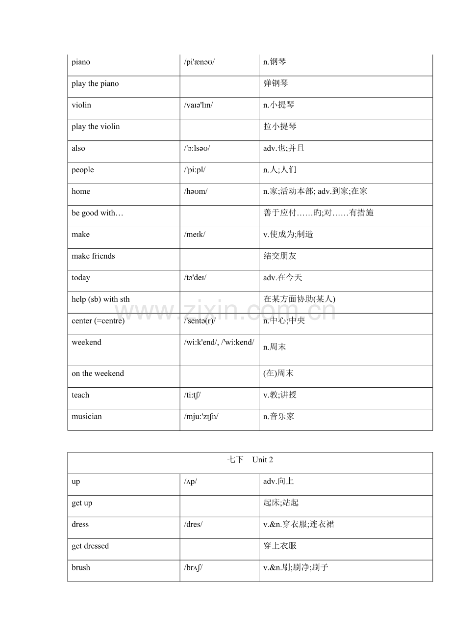 新人教版七年级下单词完整版.docx_第2页