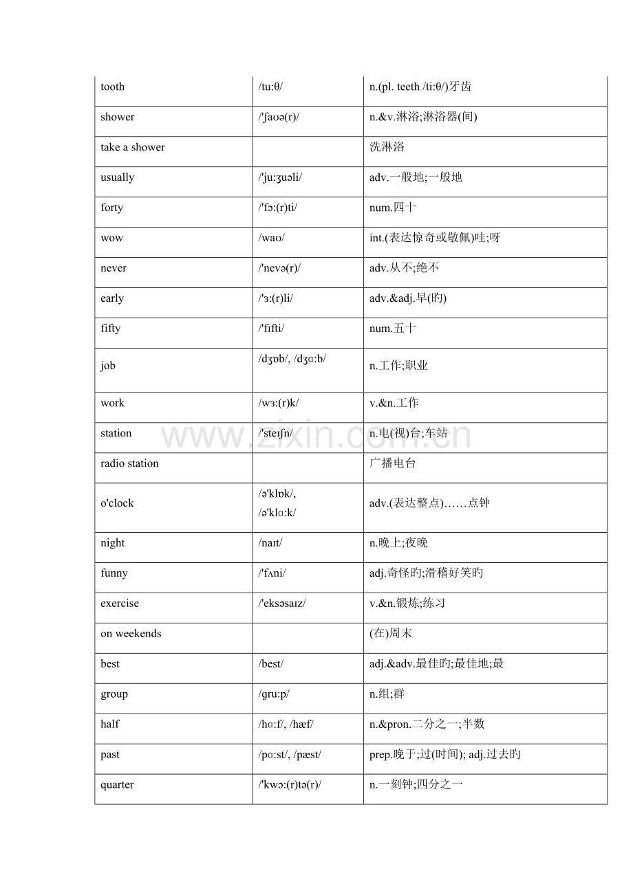 新人教版七年级下单词完整版.docx_第3页