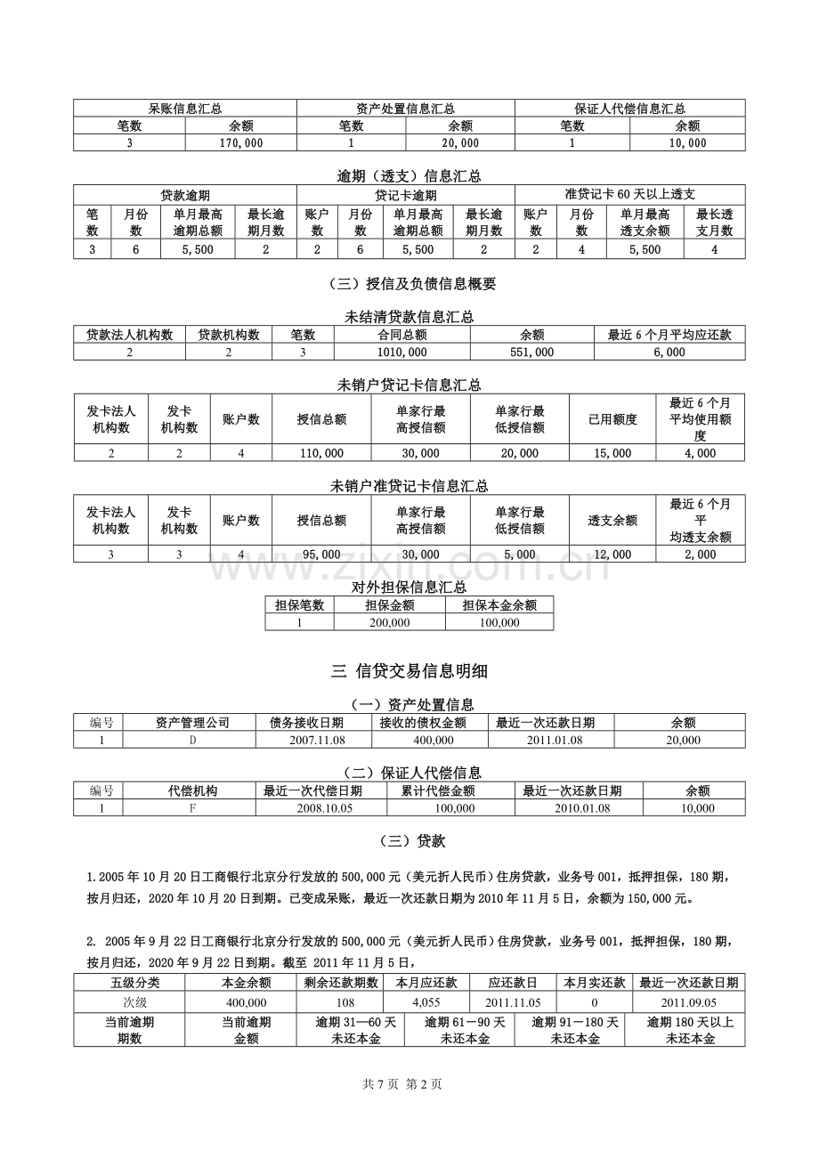 个人信用报告(新版)样本.doc_第2页