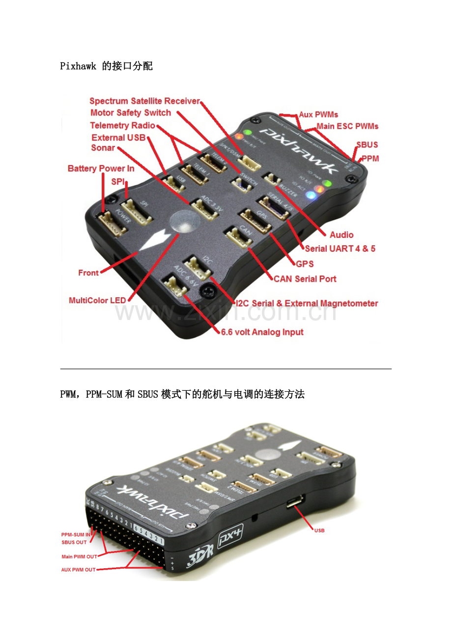 Pixhawk飞控概览、快速入门.docx_第3页