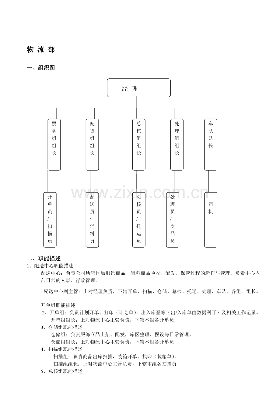 物流组织架构及操作流程.doc_第1页