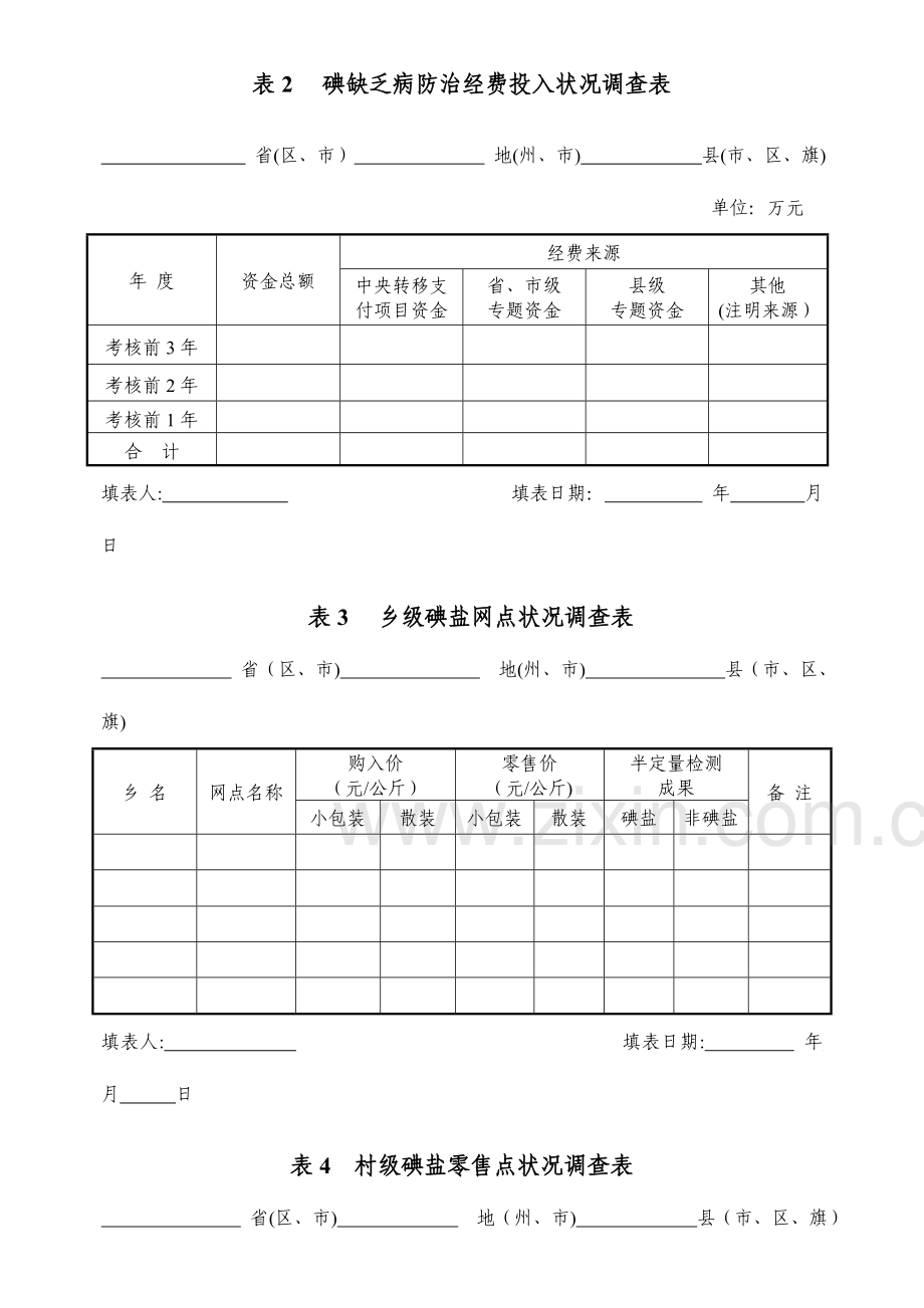 2023年实现消除碘缺乏病目标级考核评价填报表.doc_第3页