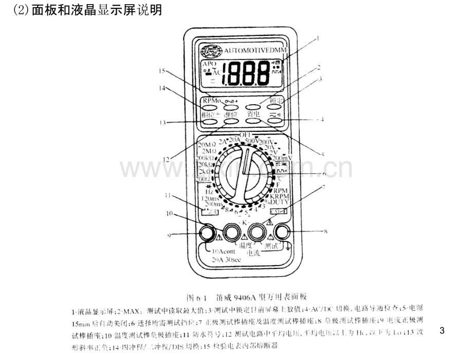 电控发动机维修专用仪器及设备PPT课件.ppt_第3页